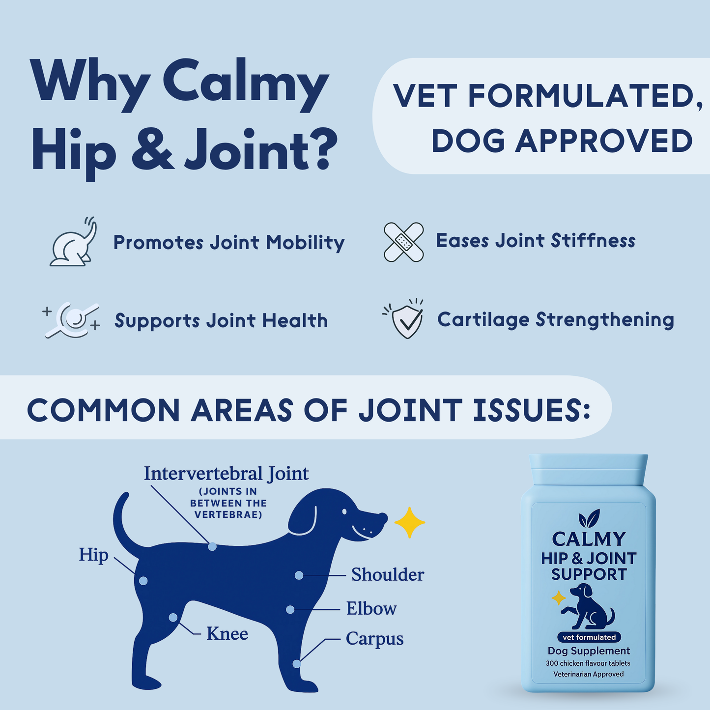 Calmy Hip & Joint Support